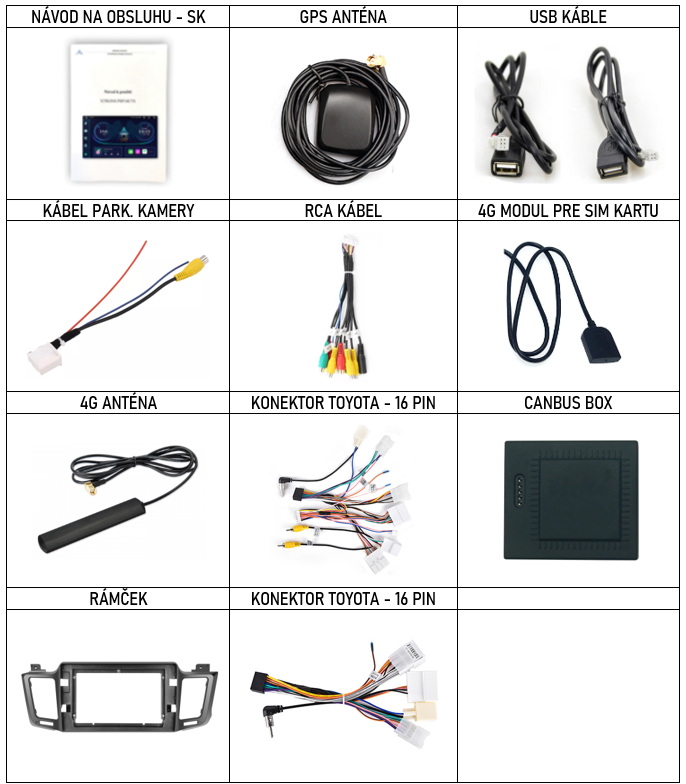 SK Prislusenstvo pre autorádio Xtrons IAP pre Toyota RAV4 s carplay a androidauto - evtech.sk